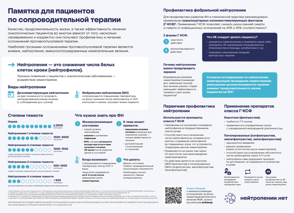 15_Биокад_Нейтропения_сопроводительная терапия.jpg