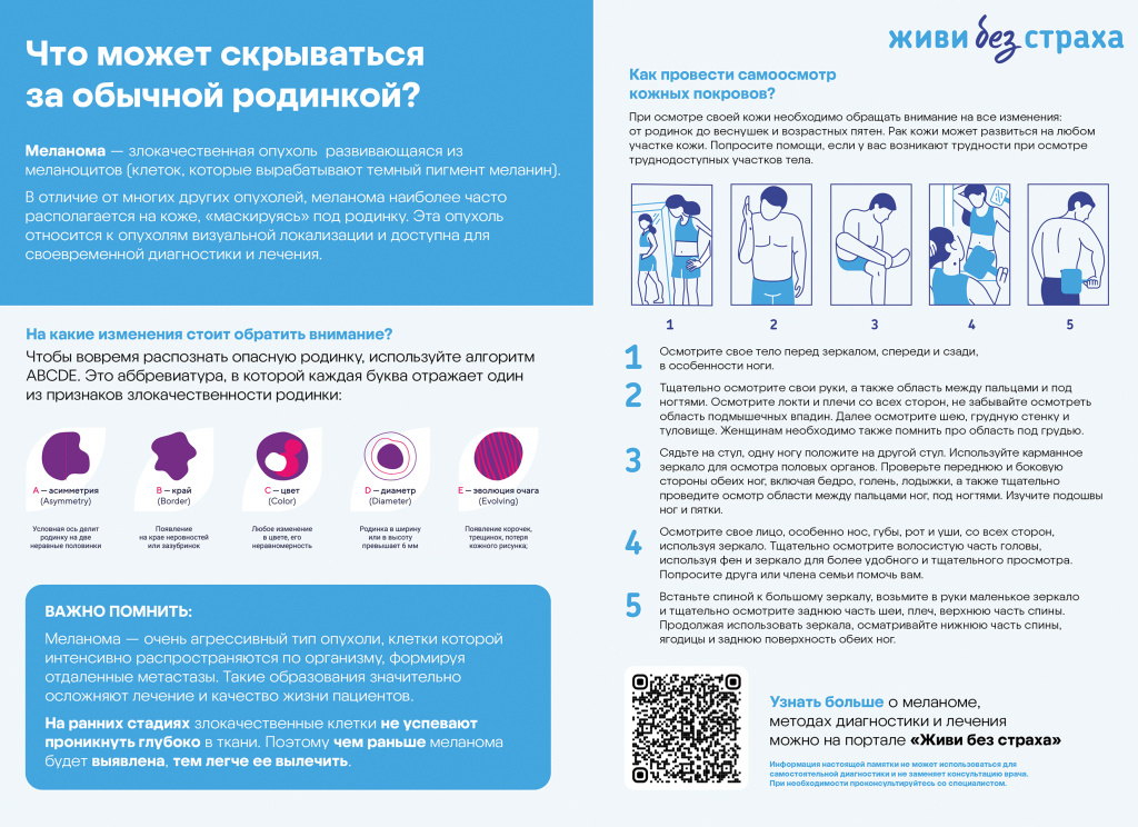 9_Биокад_Меланома_модуль для пациентов.jpg
