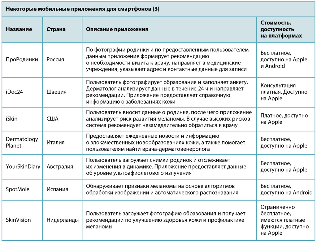 7 таблица.jpg